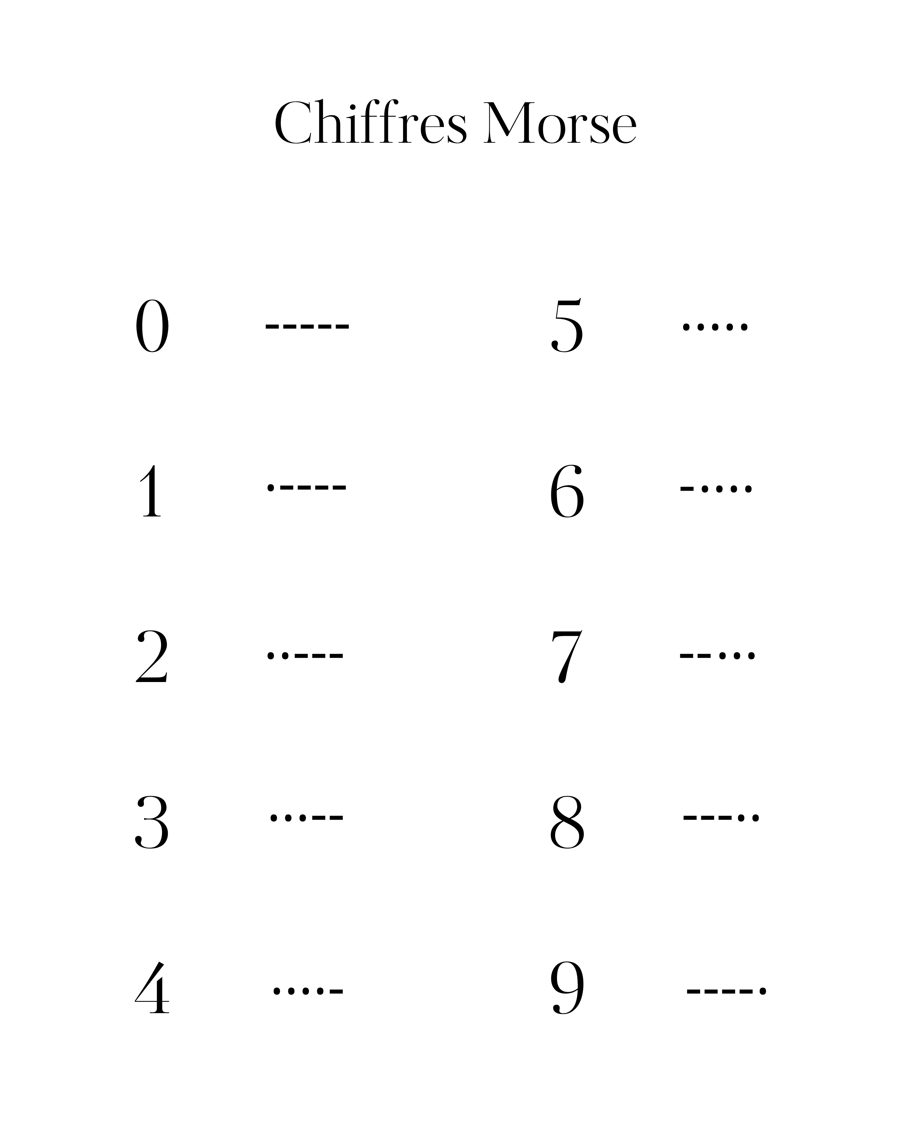 Bijou secret en morse à personnaliser